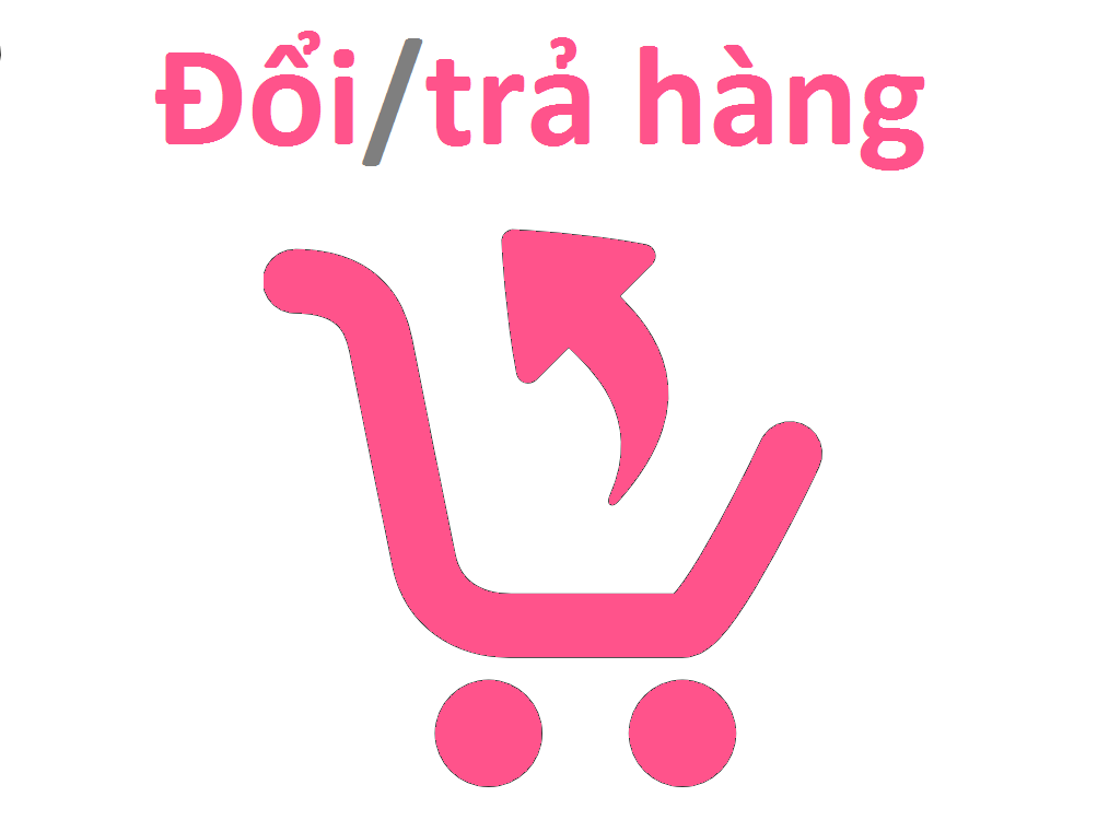 Chính Sách Đổi Trả Sản Phẩm